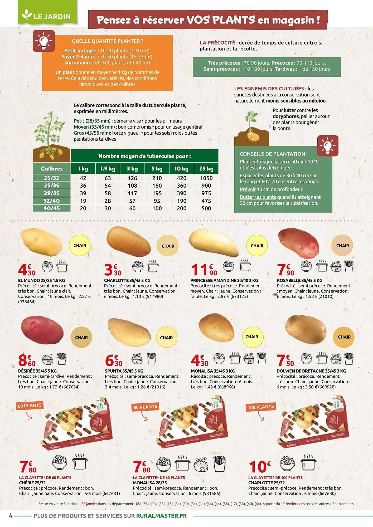 Catalogue Rural Master du 12 janvier au 31 janvier 2026 - Catalogue page 4