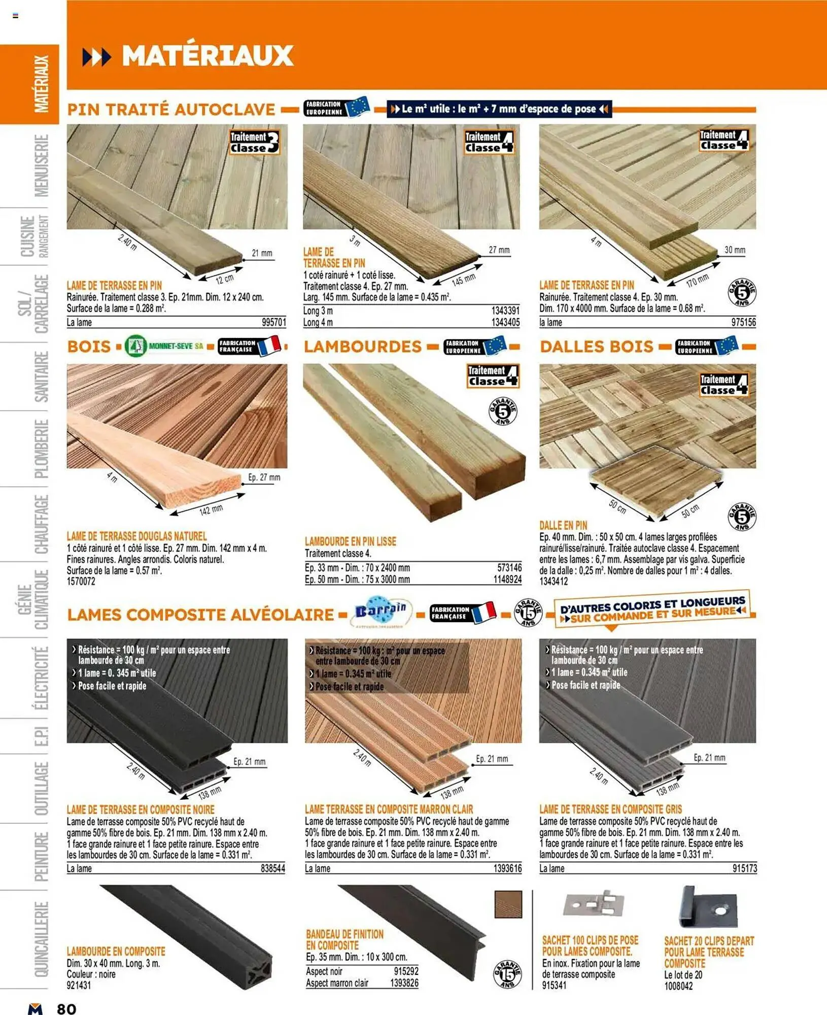 Catalogue Bricoman du 19 mars au 31 décembre 2025 - Catalogue page 80