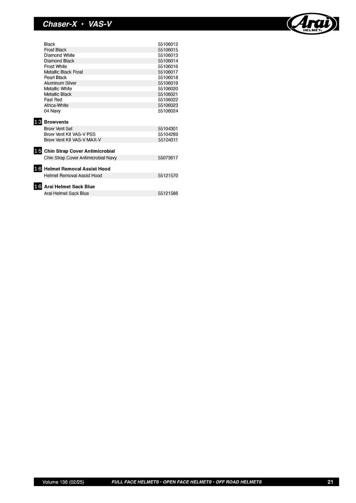 Catalogue Bihr du 21 février au 31 décembre 2025 - Catalogue page 21