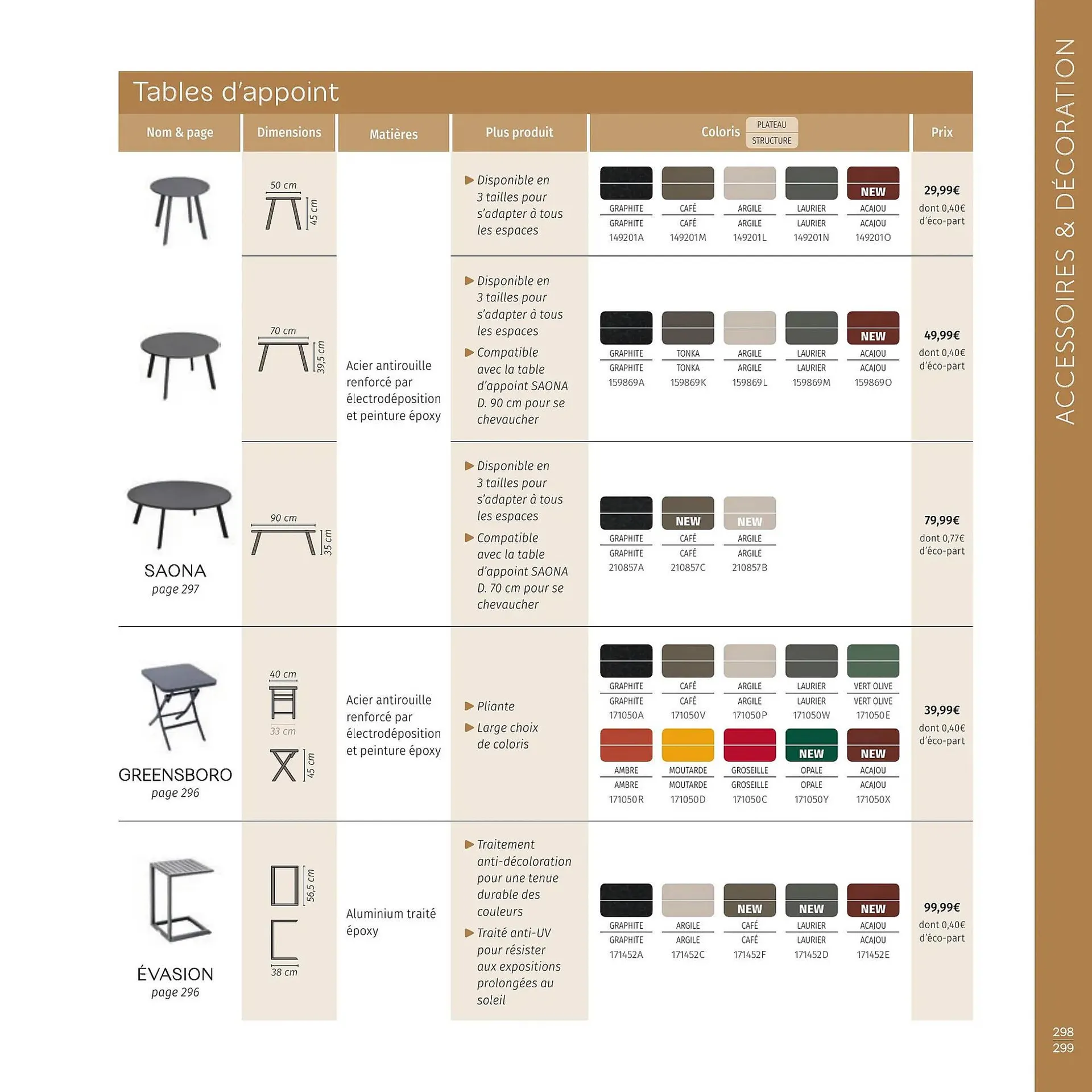 Catalogue Maxi Bazar du 9 février au 31 décembre 2026 - Catalogue page 300