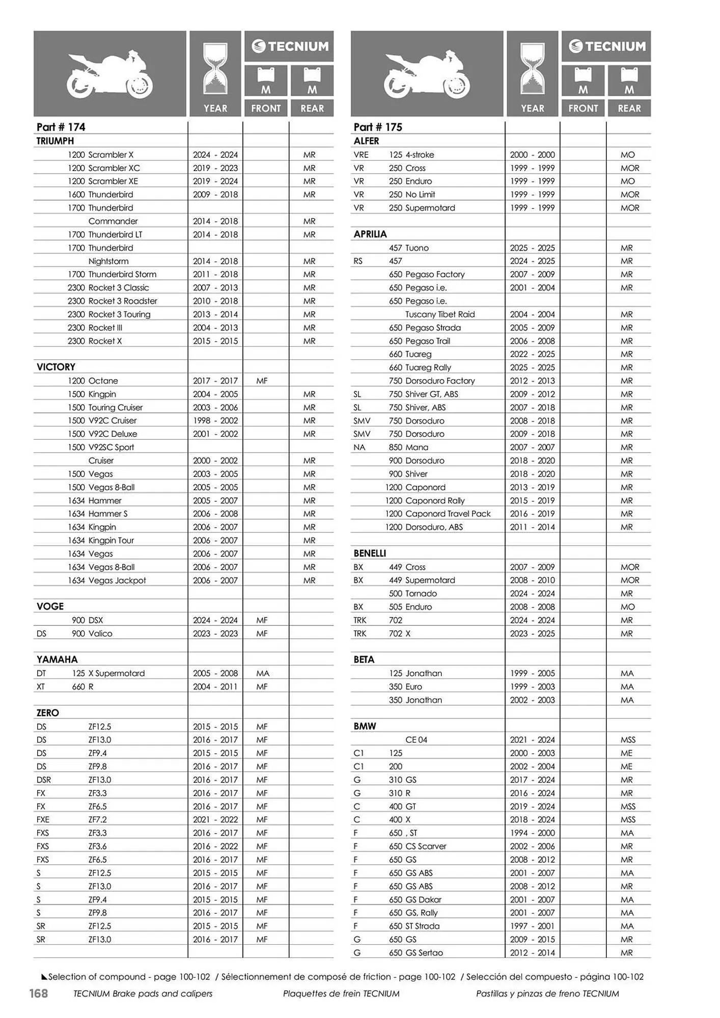 Catalogue Bihr du 23 mai au 31 décembre 2025 - Catalogue page 168