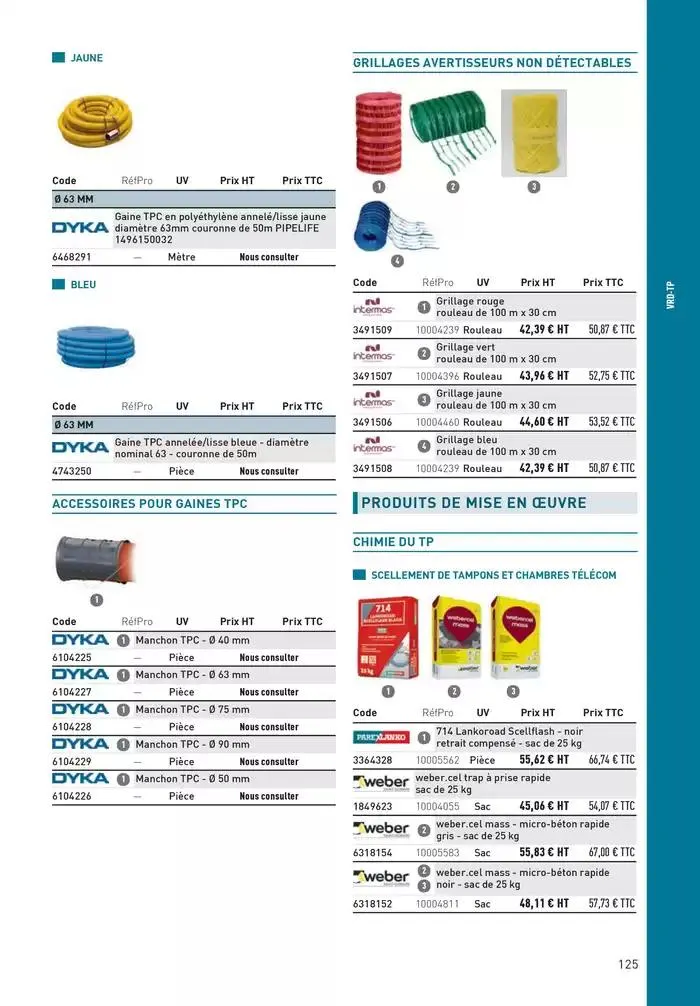 Matériaux 2025 du 1 janvier au 31 décembre 2025 - Catalogue page 125