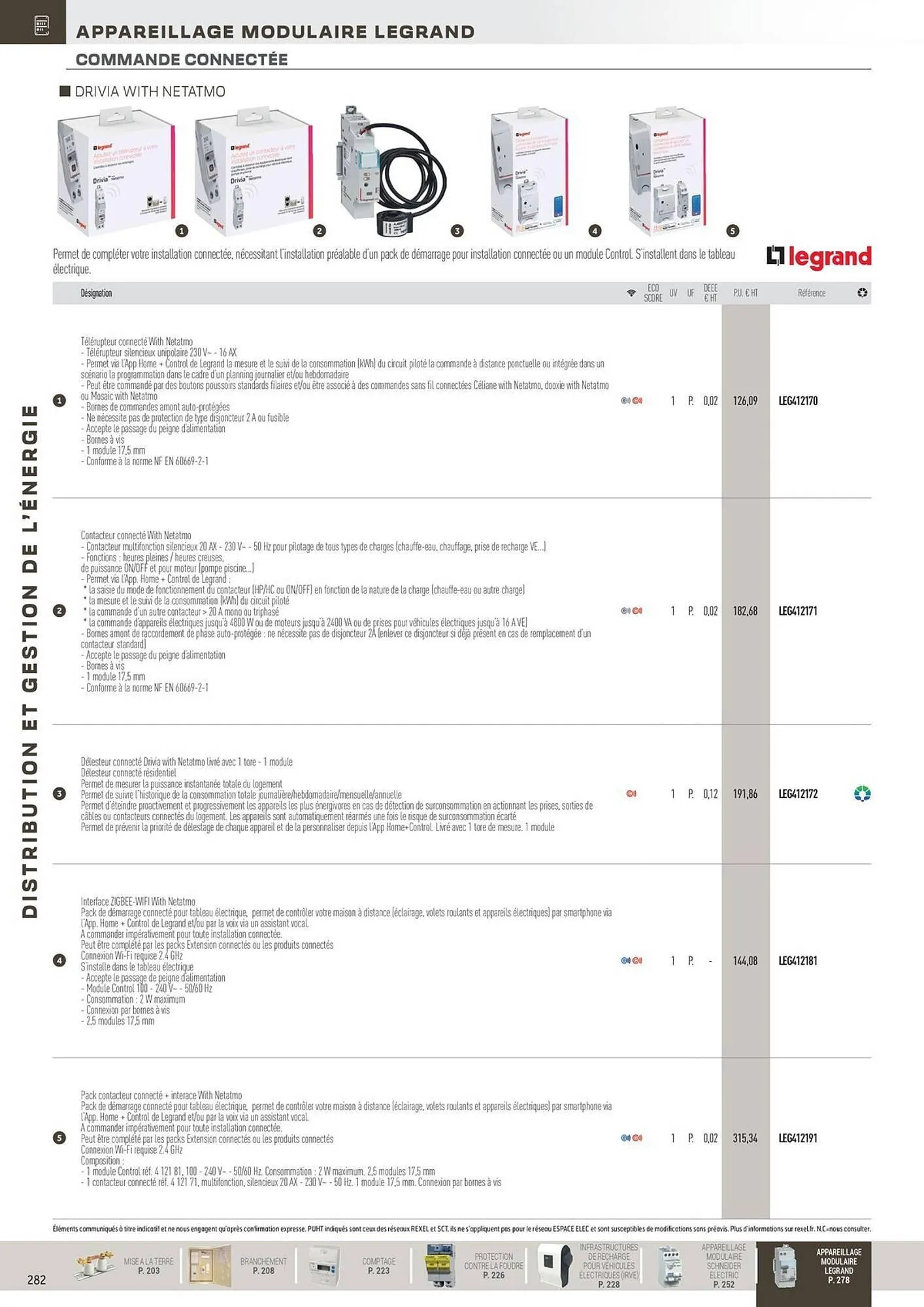Catalogue Rexel du 31 octobre au 31 décembre 2025 - Catalogue page 82