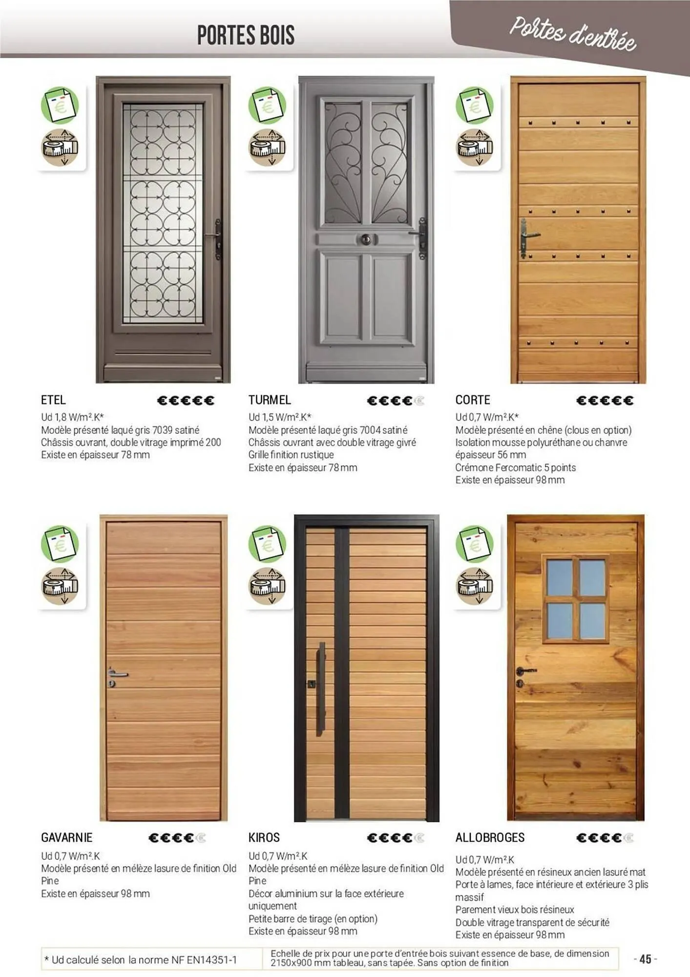 Catalogue Doras du 15 mars au 31 août 2025 - Catalogue page 55