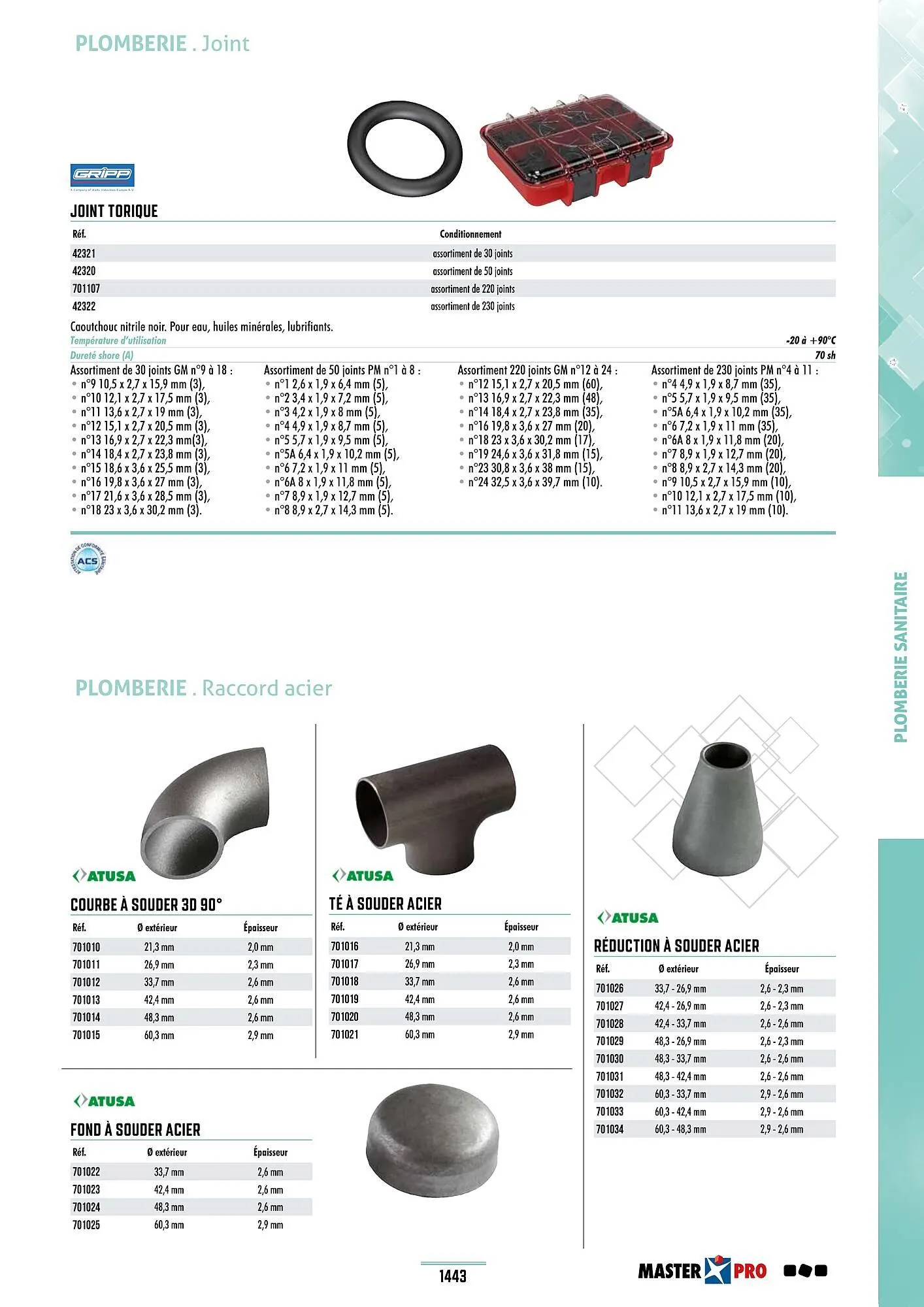 Catalogue Master Pro du 28 janvier au 30 décembre 2028 - Catalogue page 1447