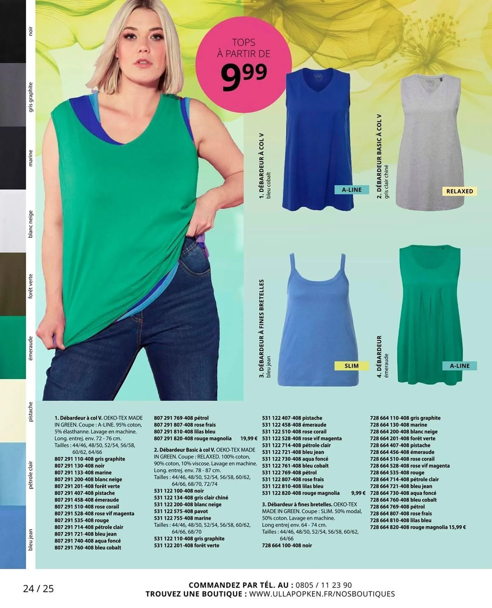 Catalogue Ulla Popken du 2 juin au 31 août 2025 - Catalogue page 24