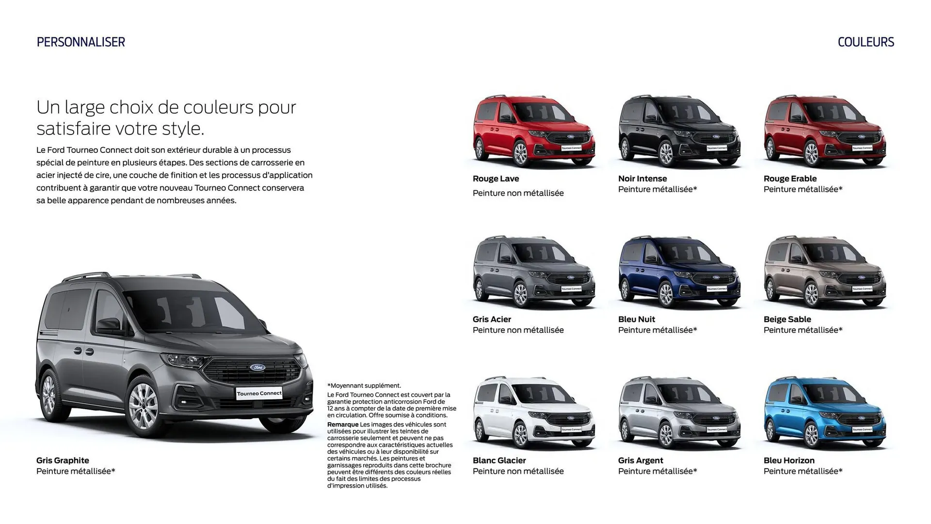 Catalogue Ford du 2 février au 31 décembre 2026 - Catalogue page 7