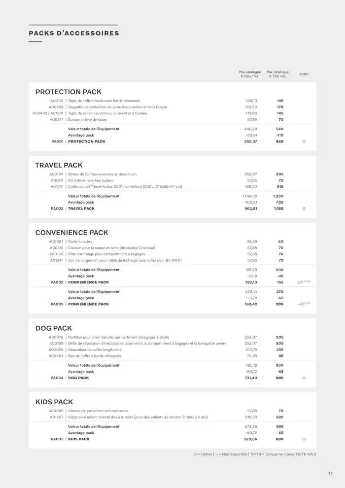 VOLVO XC60 du 7 janvier au 31 décembre 2025 - Catalogue page 17