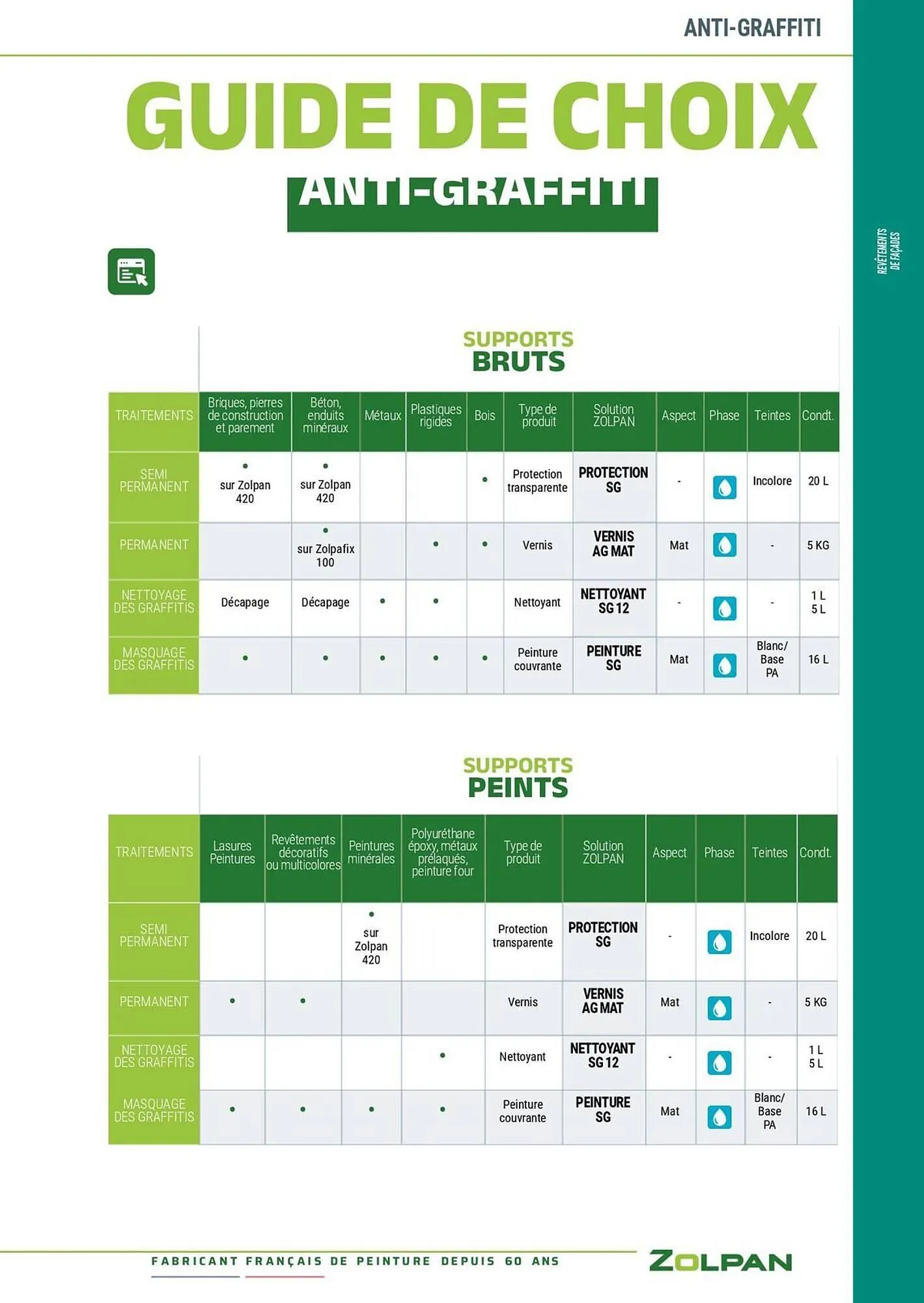 Catalogue Zolpan du 13 janvier au 31 décembre 2025 - Catalogue page 98