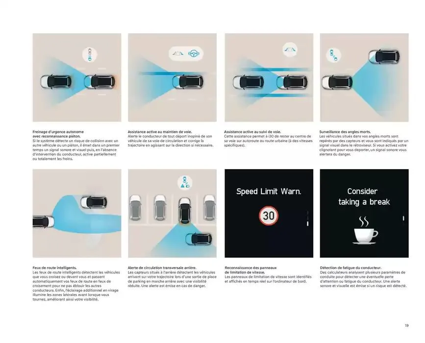 Hyundai Nouvelle i30  du 2 janvier au 2 janvier 2026 - Catalogue page 19