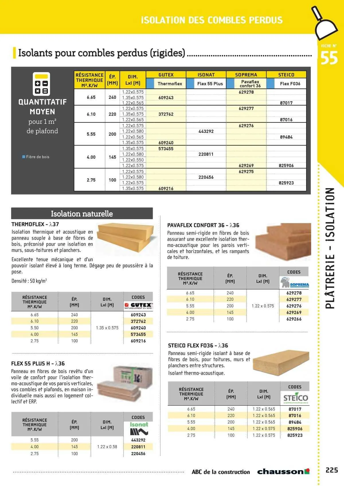 Catalogue Chausson Matériaux du 2 mai au 31 décembre 2025 - Catalogue page 189