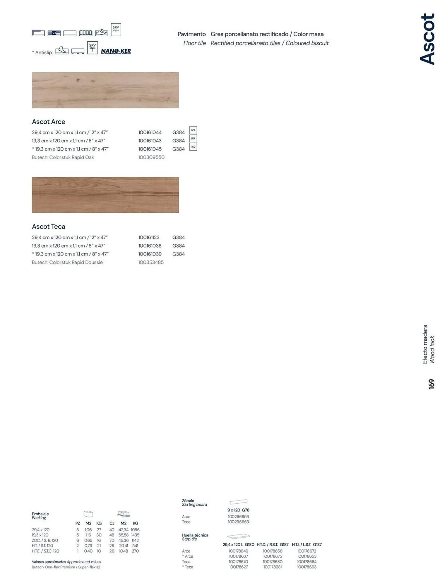 Catalogue Porcelanosa du 23 décembre au 31 décembre 2026 - Catalogue page 171
