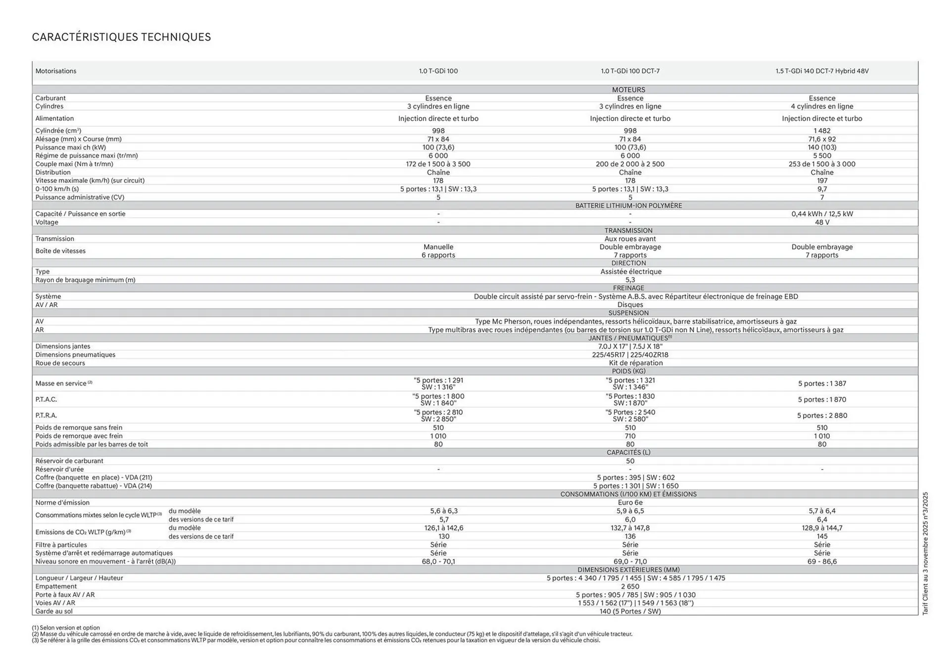 Catalogue Hyundai du 6 novembre au 6 novembre 2026 - Catalogue page 17
