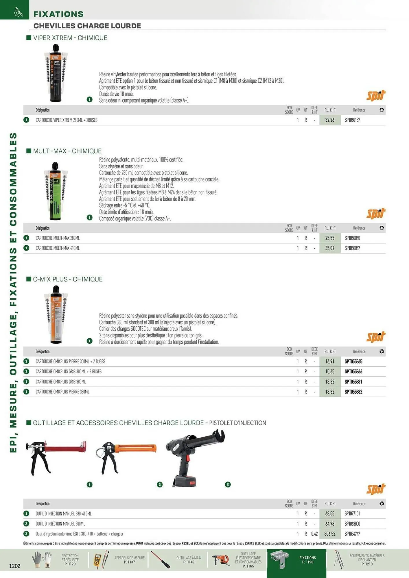 Catalogue Rexel du 31 octobre au 31 décembre 2025 - Catalogue page 76