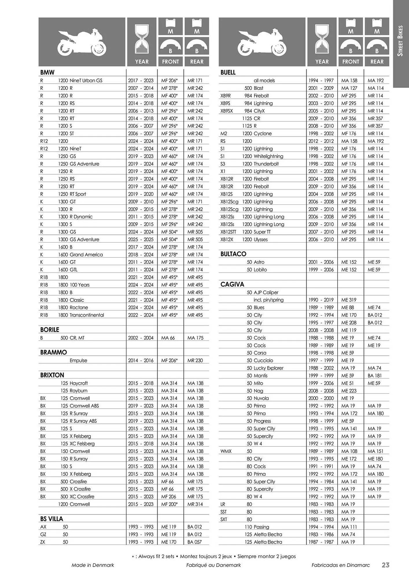 Catalogue Bihr du 23 mai au 31 décembre 2025 - Catalogue page 23