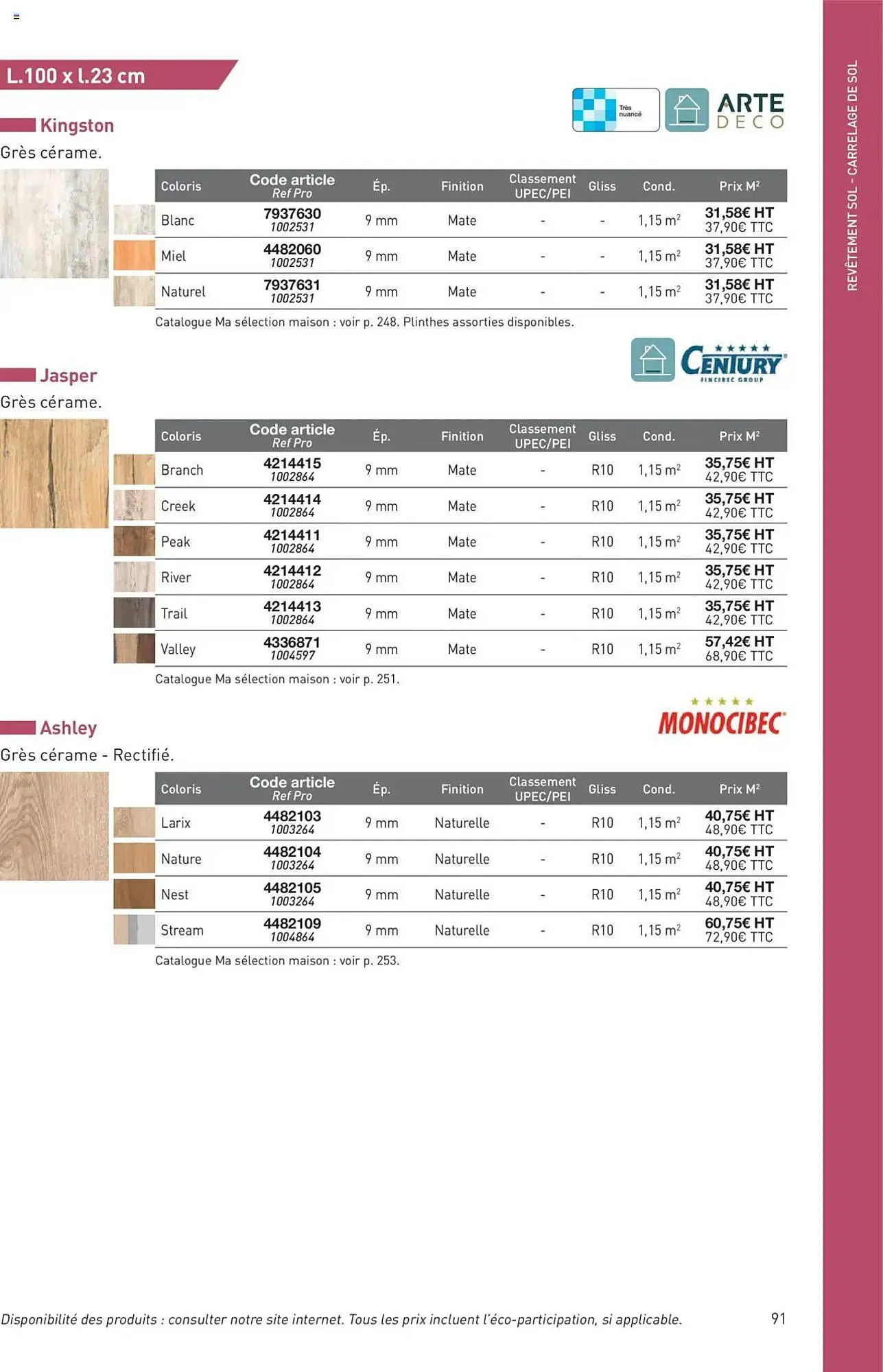 Catalogue Point P du 11 juillet au 31 décembre 2025 - Catalogue page 91