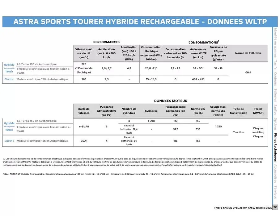 Opel Astra et Astra Sports Tourer du 12 mai au 12 mai 2026 - Catalogue page 29