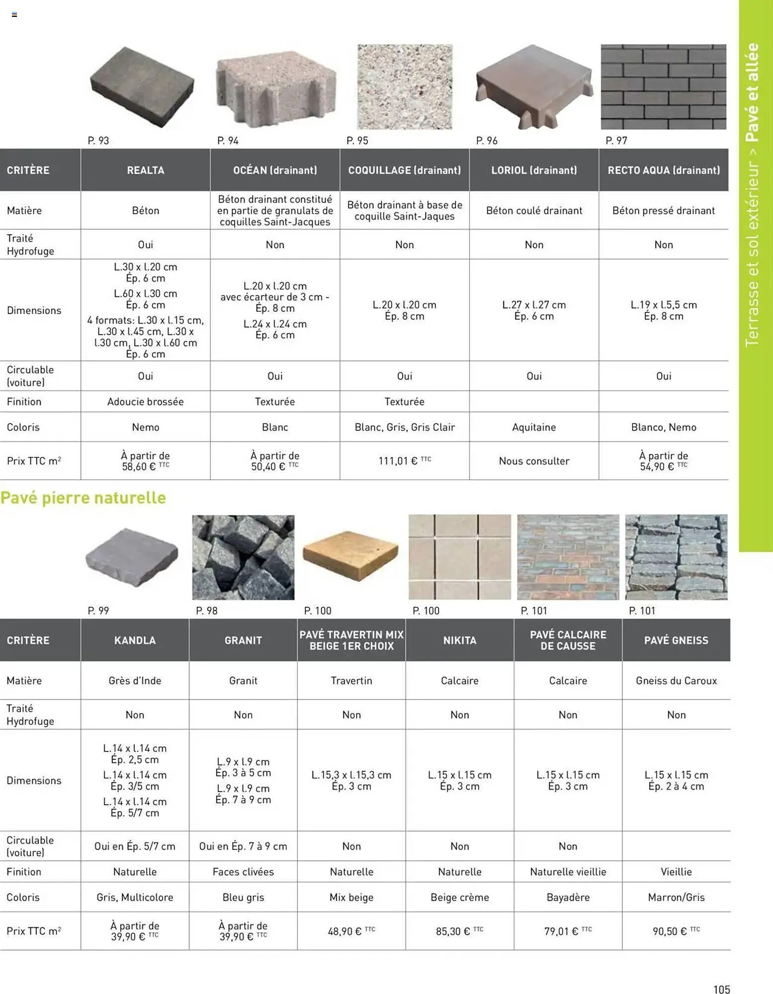 Catalogue Point P du 13 juin au 31 décembre 2025 - Catalogue page 105