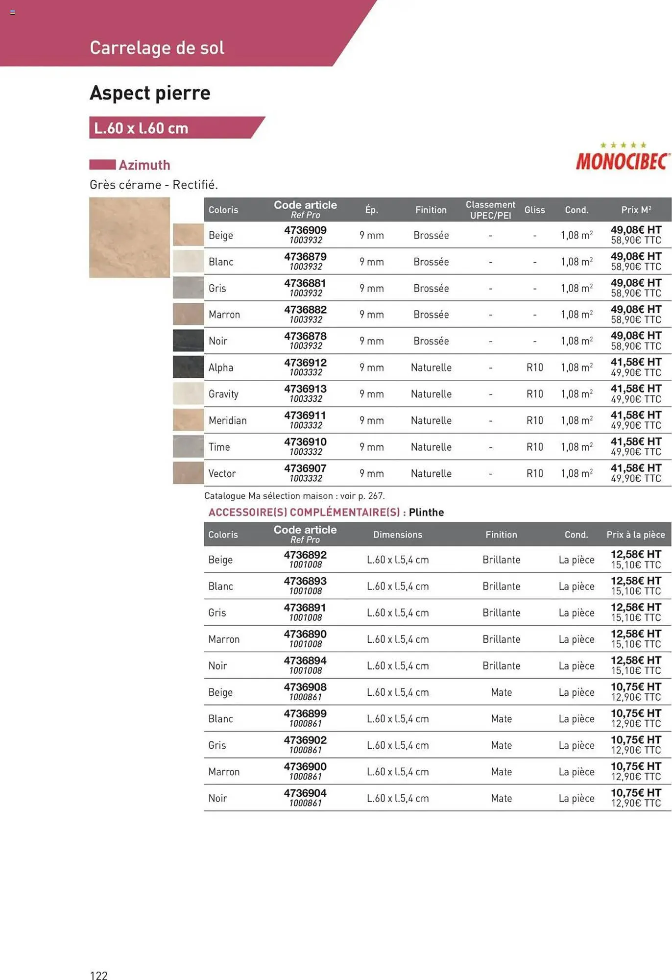 Catalogue Point P du 11 juillet au 31 décembre 2025 - Catalogue page 122