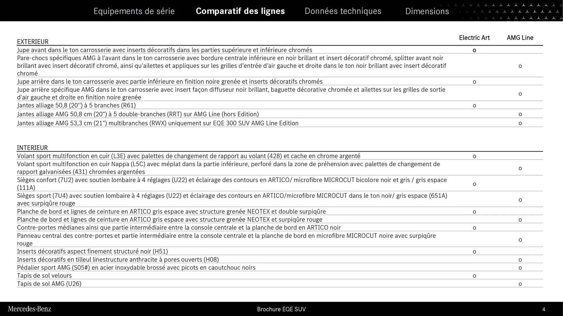 Mercedes-Benz Catalogue du 9 septembre au 31 août 2026 - Catalogue page 3