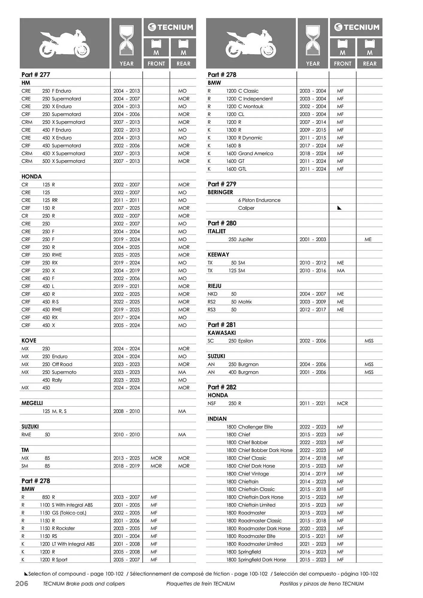 Catalogue Bihr du 23 mai au 31 décembre 2025 - Catalogue page 206