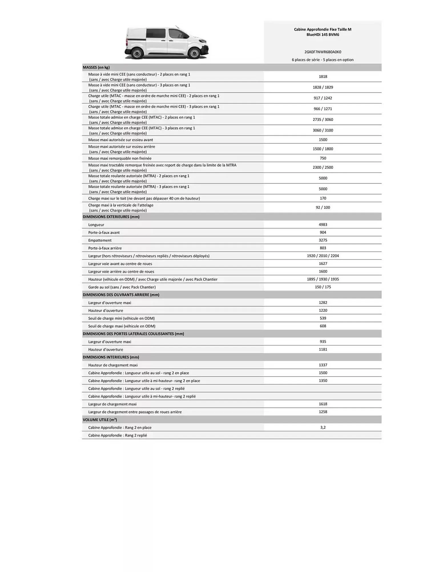 Catalogue Opel du 4 avril au 4 avril 2026 - Catalogue page 31