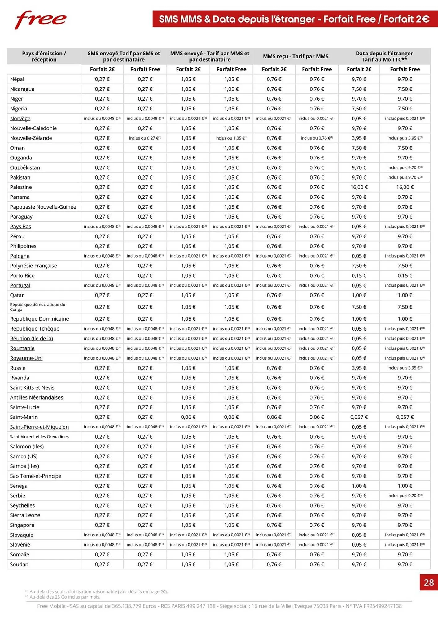 Catalogue Free du 23 janvier au 31 décembre 2023 - Catalogue page 28