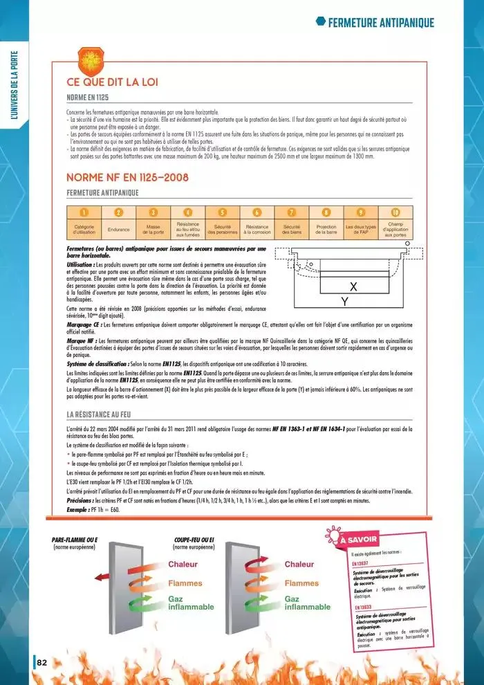 Guide Quincaillerie Serrurerie 2025 - 2026 du 1 avril au 1 avril 2026 - Catalogue page 84