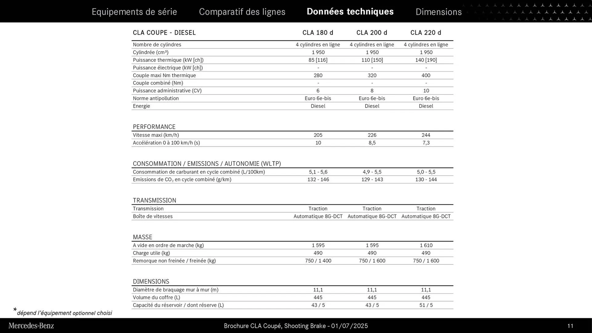 Catalogue Mercedes-Benz du 3 septembre au 3 septembre 2026 - Catalogue page 11