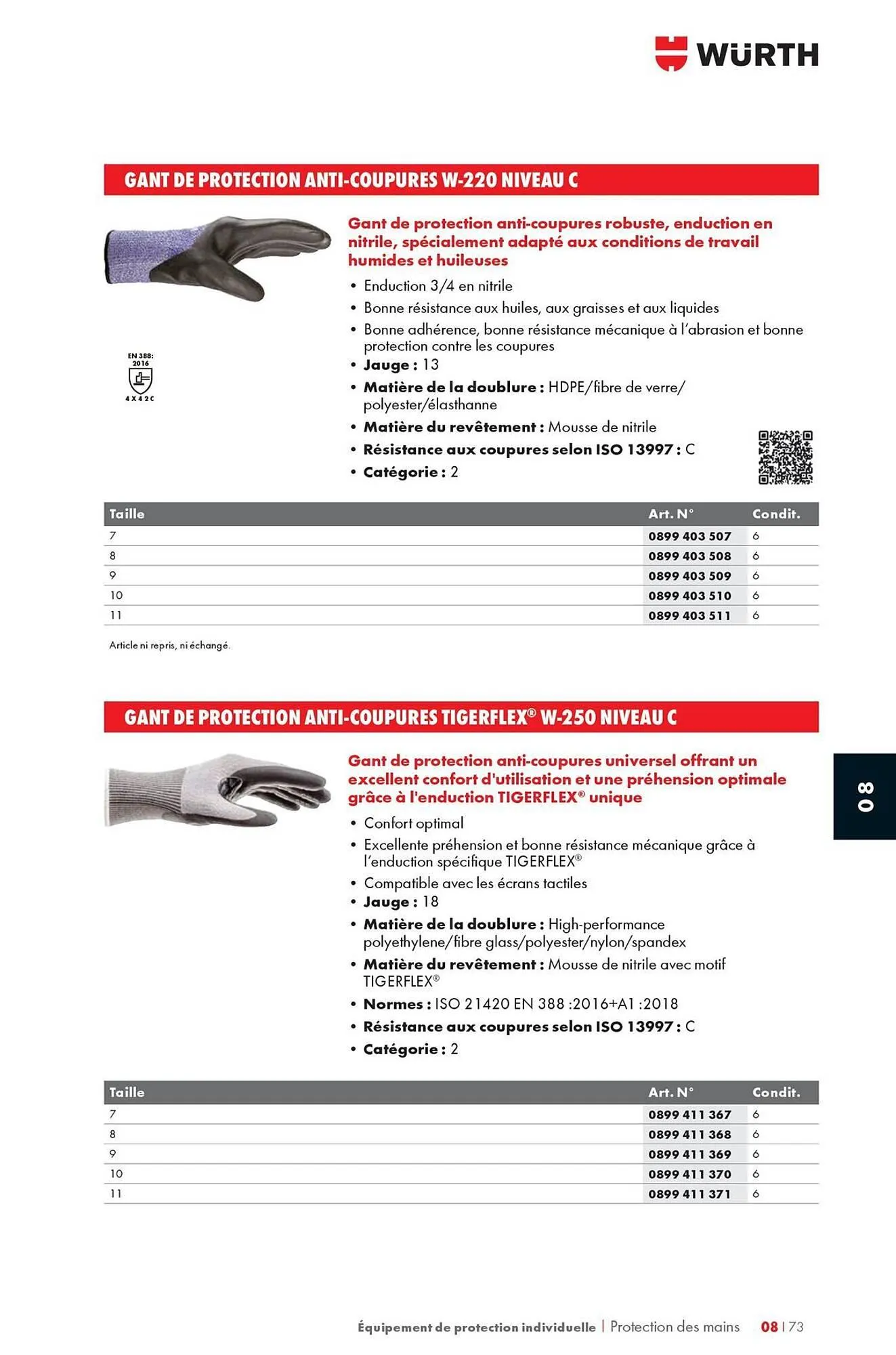 Catalogue Würth du 12 mai au 31 décembre 2025 - Catalogue page 1269