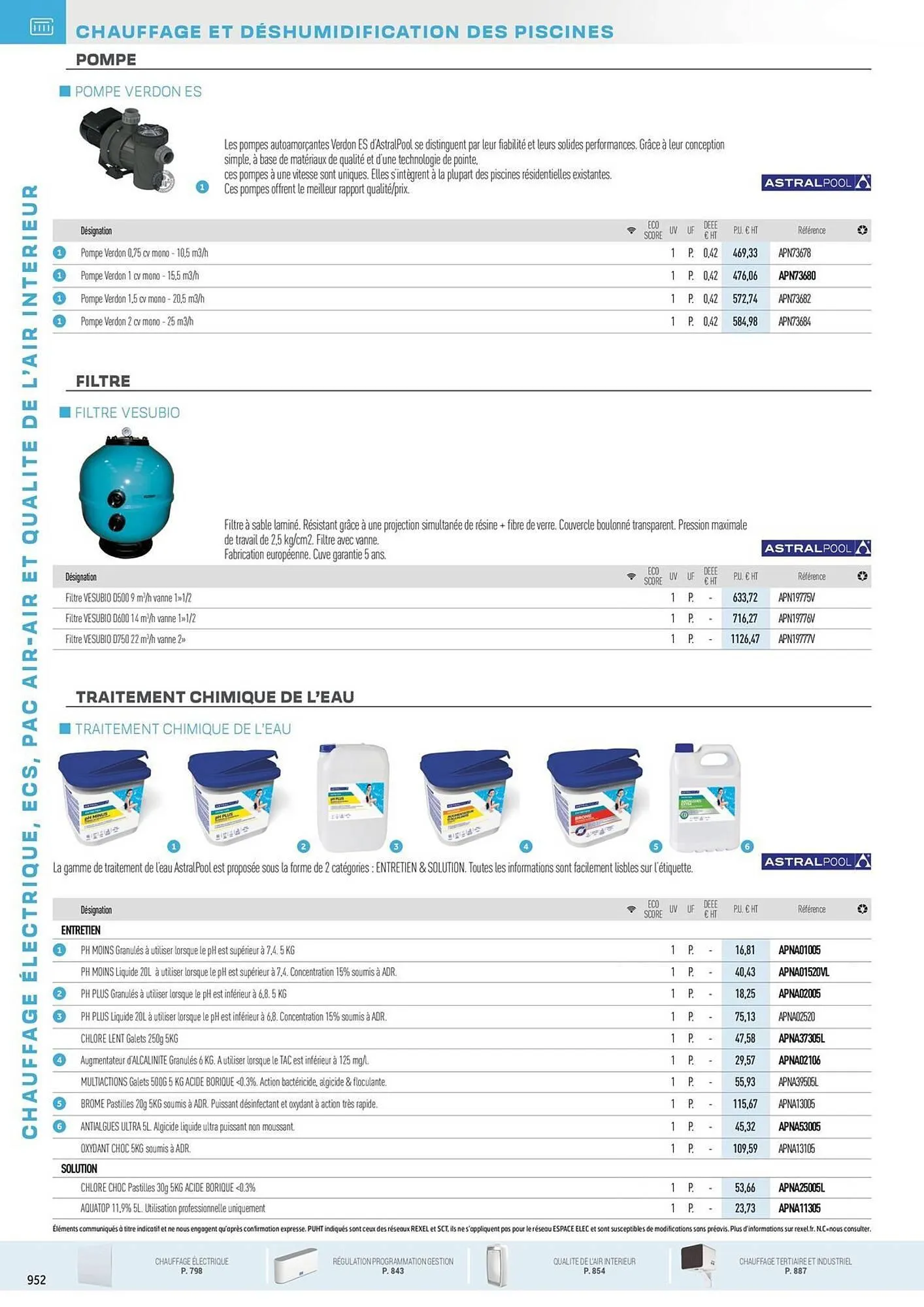 Catalogue Rexel du 31 octobre au 31 décembre 2025 - Catalogue page 158