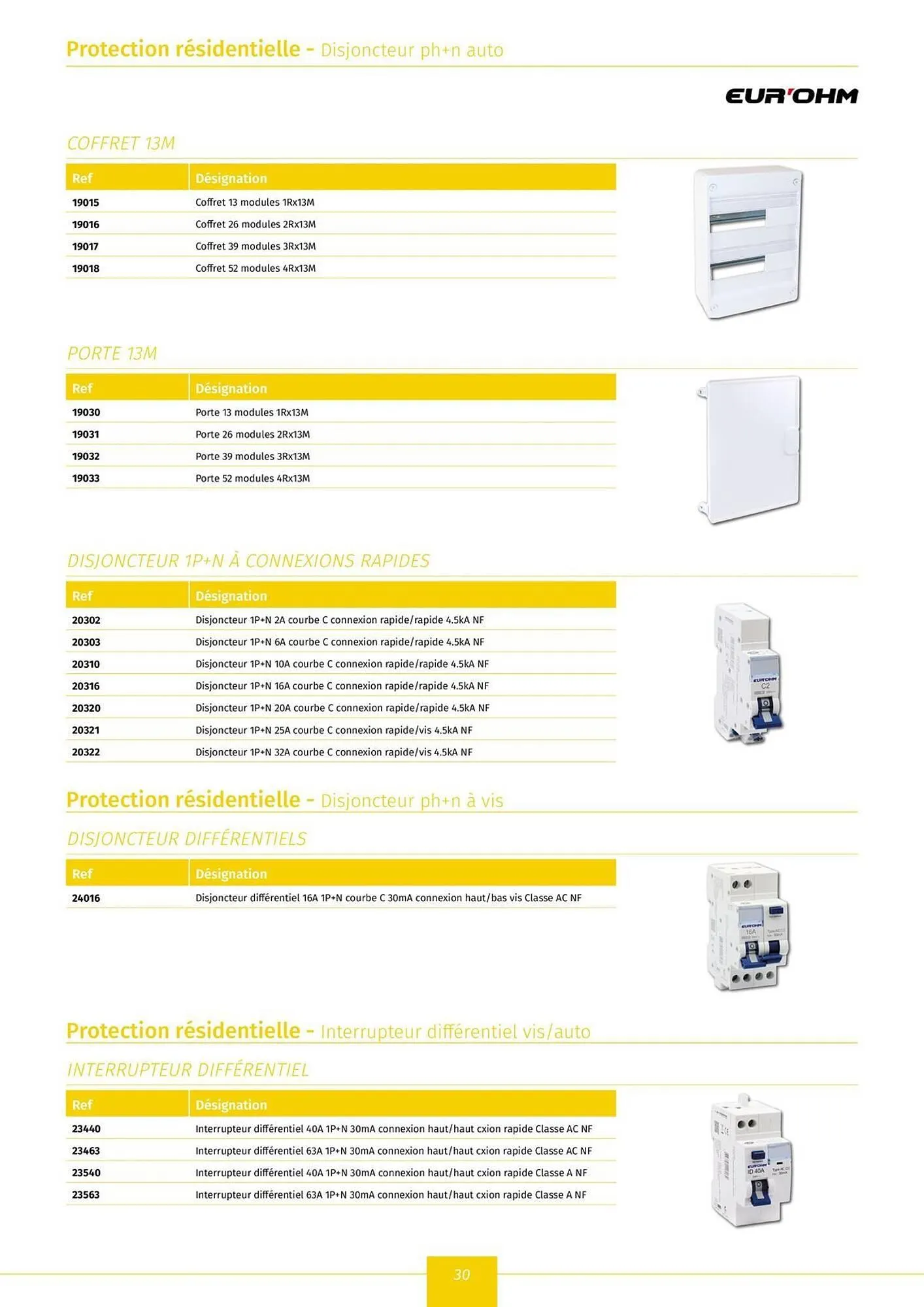 Catalogue Yesss electrique du 22 novembre au 31 décembre 2025 - Catalogue page 32