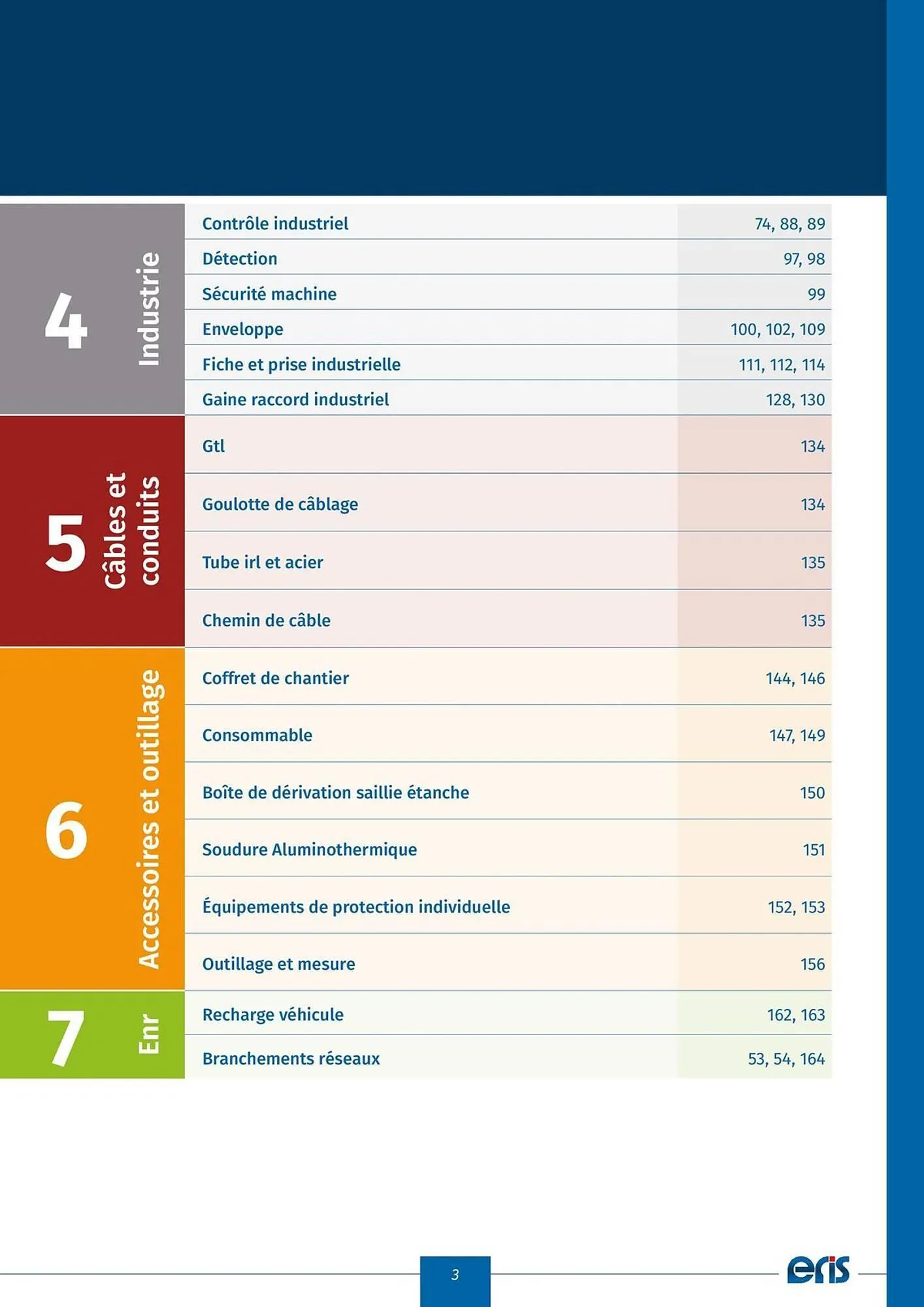 Catalogue Yesss electrique du 22 novembre au 31 décembre 2025 - Catalogue page 5