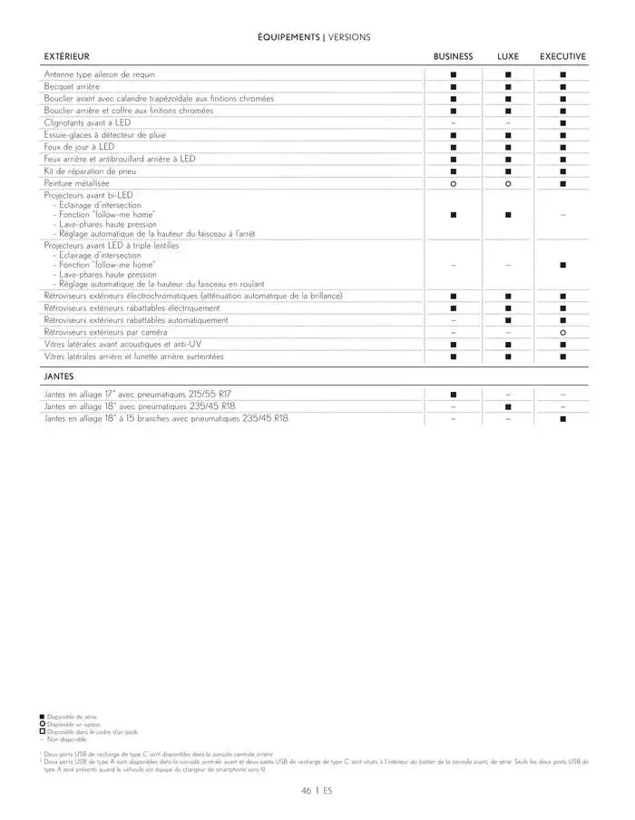 Lexus ES du 27 mars au 27 mars 2026 - Catalogue page 46