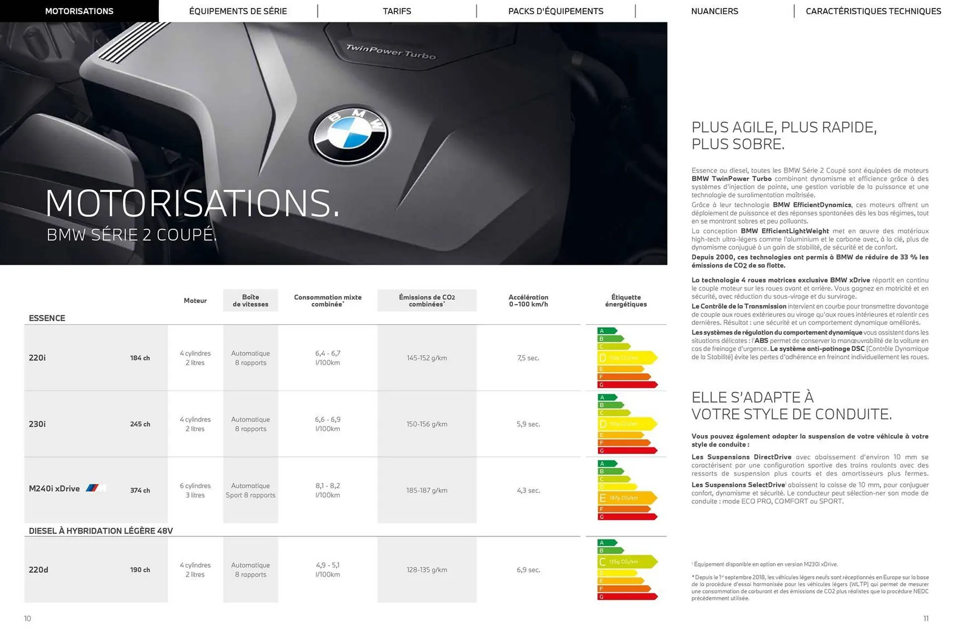 Catalogue BMW du 5 novembre au 5 novembre 2026 - Catalogue page 6