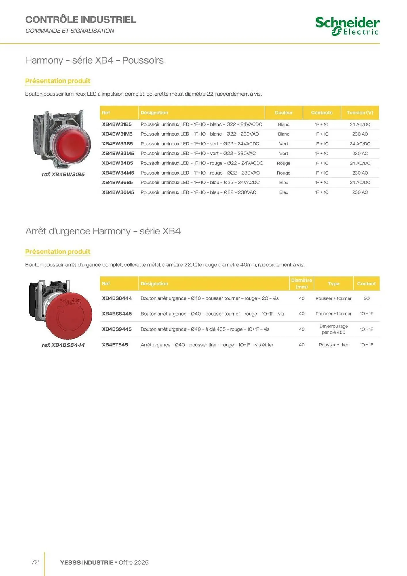 Catalogue Yesss electrique du 28 janvier au 31 décembre 2025 - Catalogue page 74