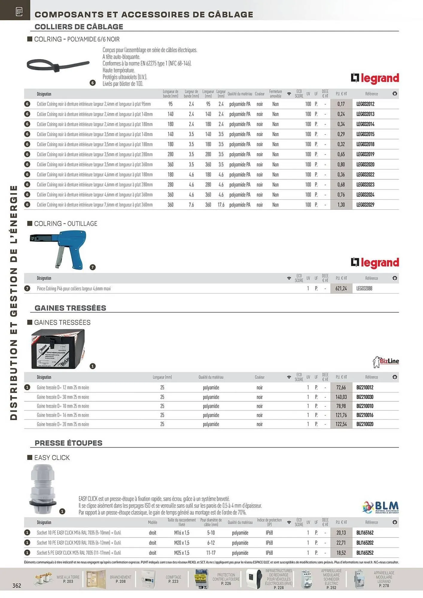 Catalogue Rexel du 31 octobre au 31 décembre 2025 - Catalogue page 162