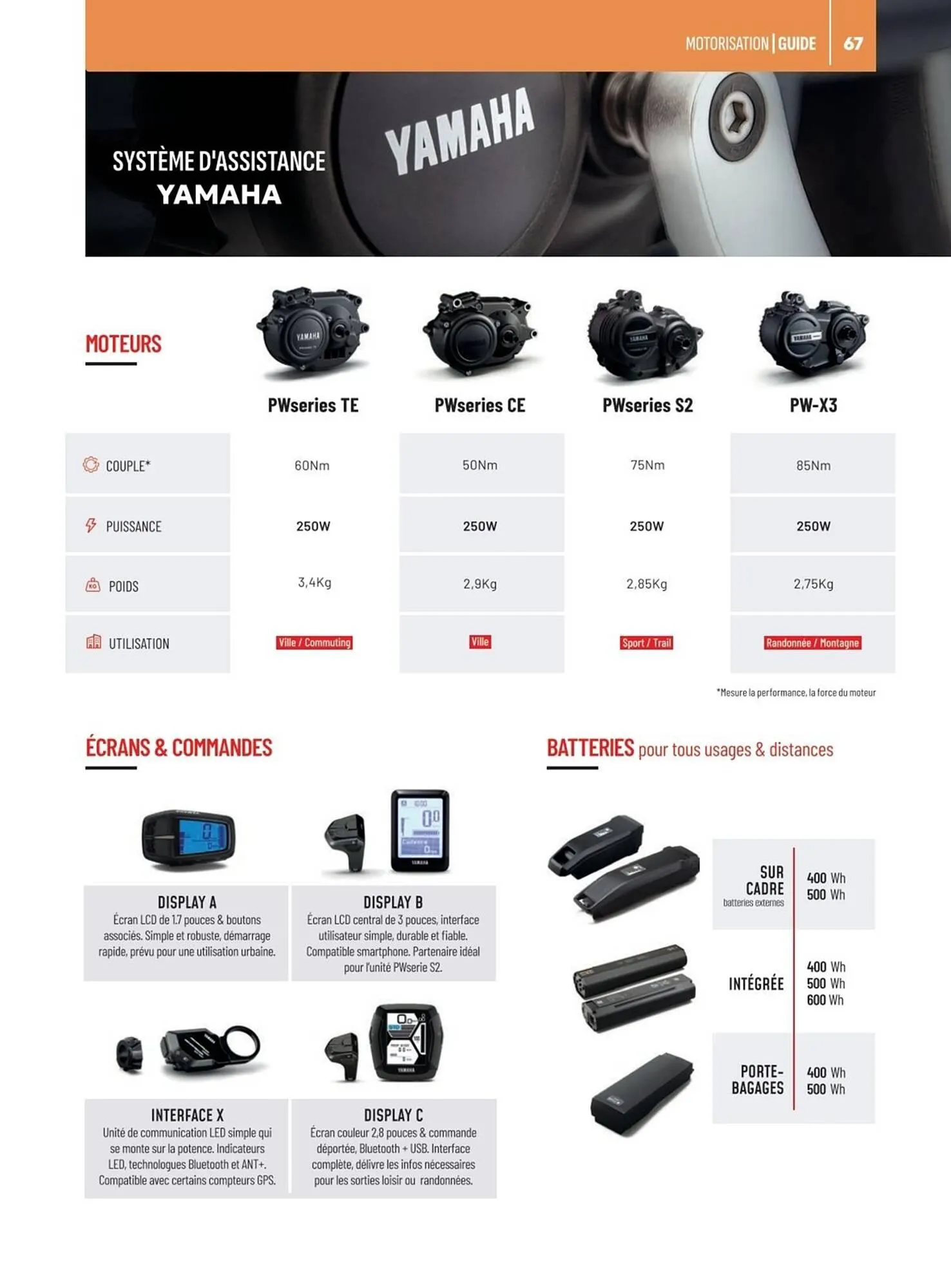 Catalogue Culture Vélo du 2 mai au 31 décembre 2025 - Catalogue page 67