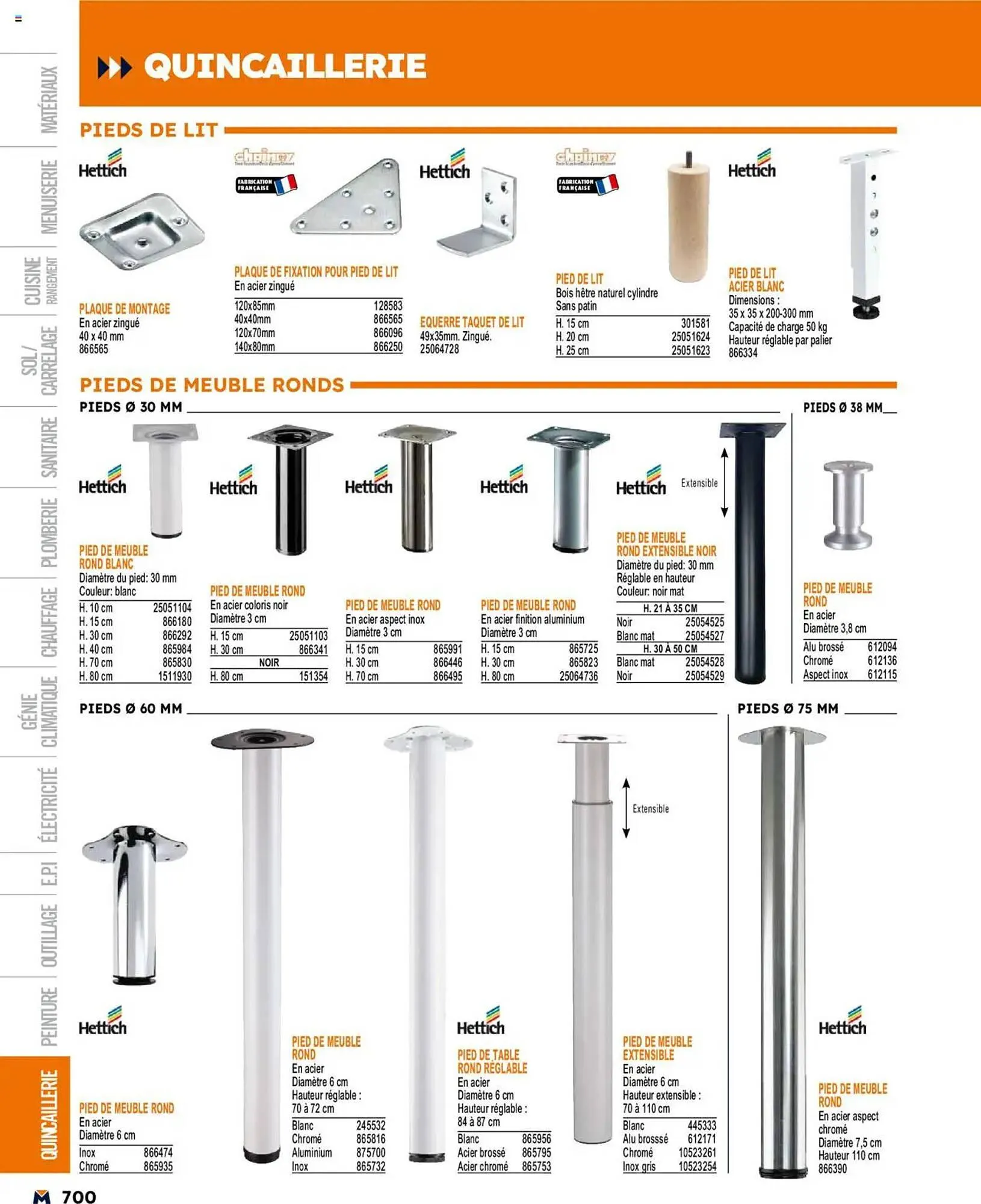 Catalogue Bricoman du 19 mars au 31 décembre 2025 - Catalogue page 1440