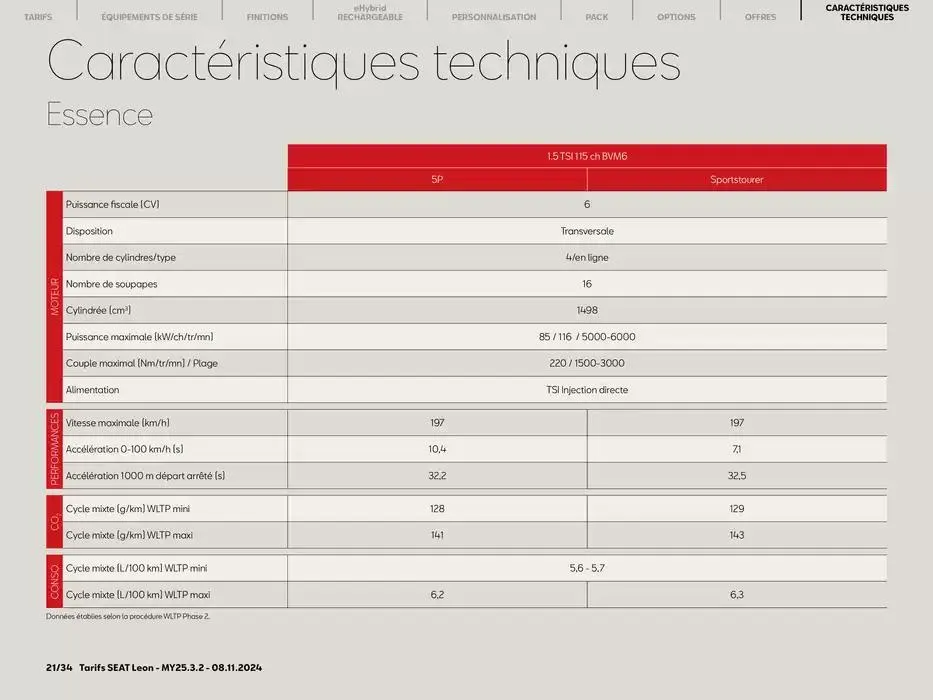 SEAT Leon 5 portes du 11 novembre au 9 novembre 2025 - Catalogue page 21
