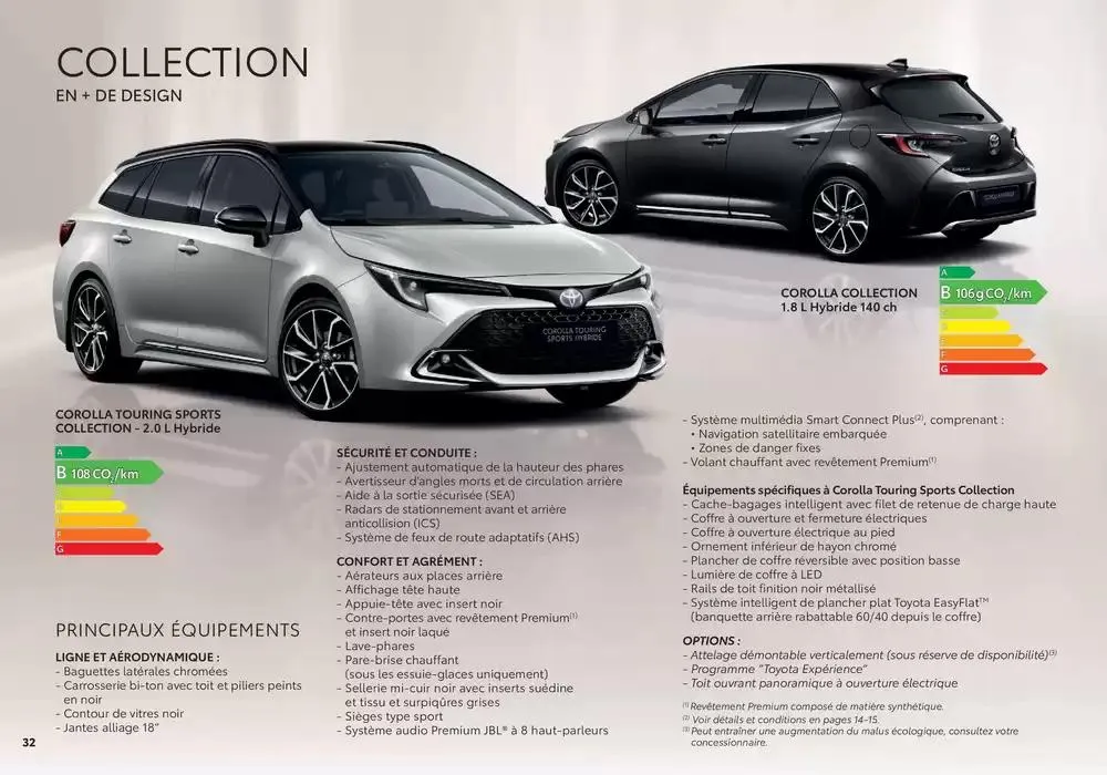 Toyota Corolla  du 1 avril au 1 avril 2026 - Catalogue page 32