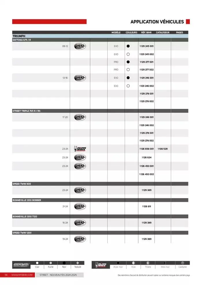Nouveautés Street 2024/2025 du 12 décembre au 31 décembre 2025 - Catalogue page 56