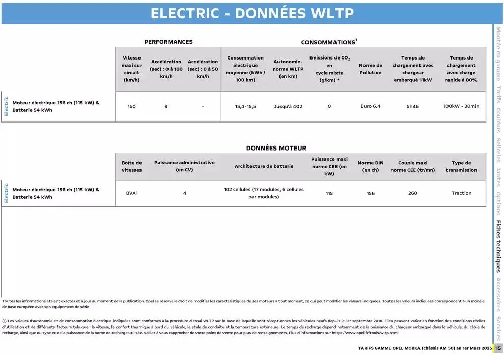 Opel Nouveau Mokka du 5 mars au 5 mars 2026 - Catalogue page 15