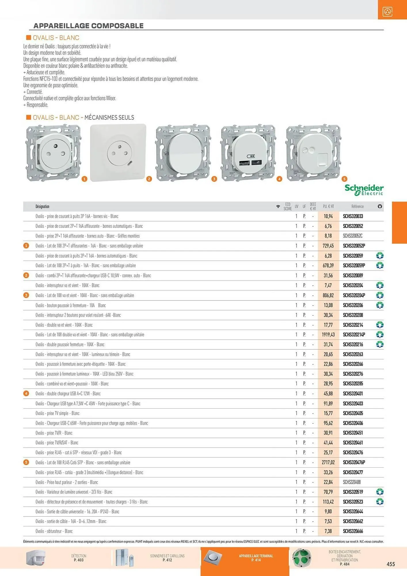 Catalogue Rexel du 31 octobre au 31 décembre 2025 - Catalogue page 89