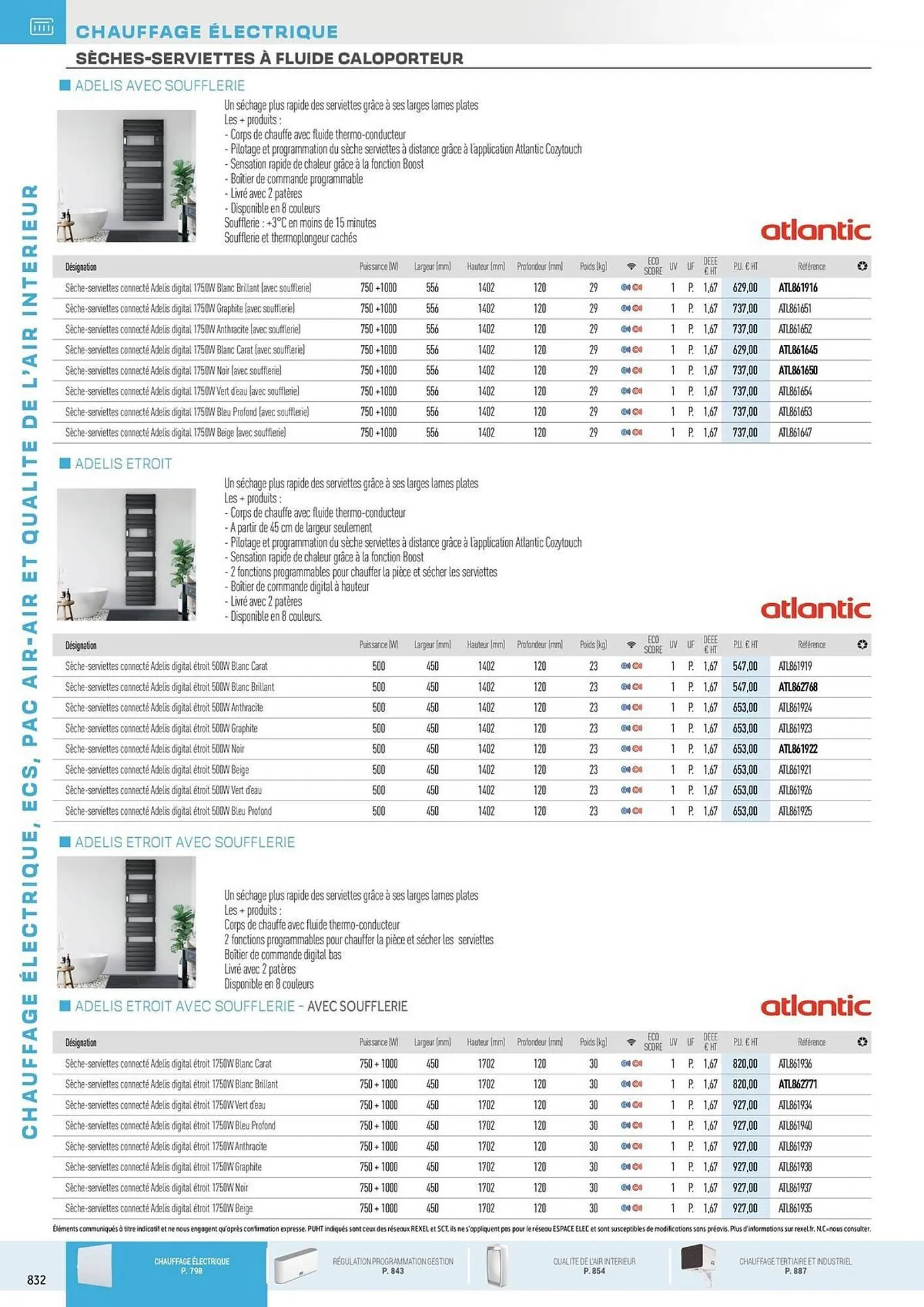 Catalogue Rexel du 31 octobre au 31 décembre 2025 - Catalogue page 38