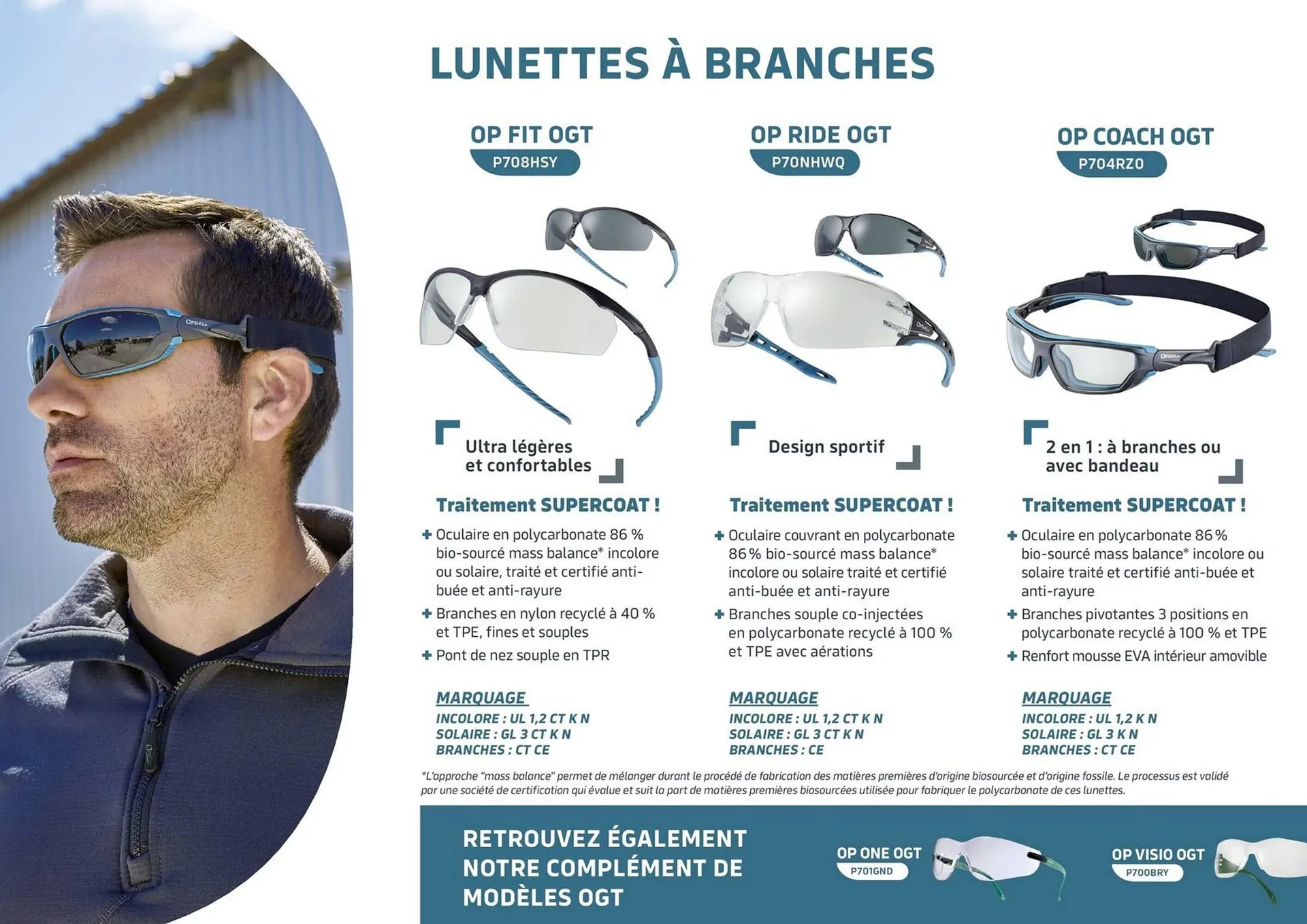 Catalogue Prolians du 2 juillet au 31 juillet 2025 - Catalogue page 2