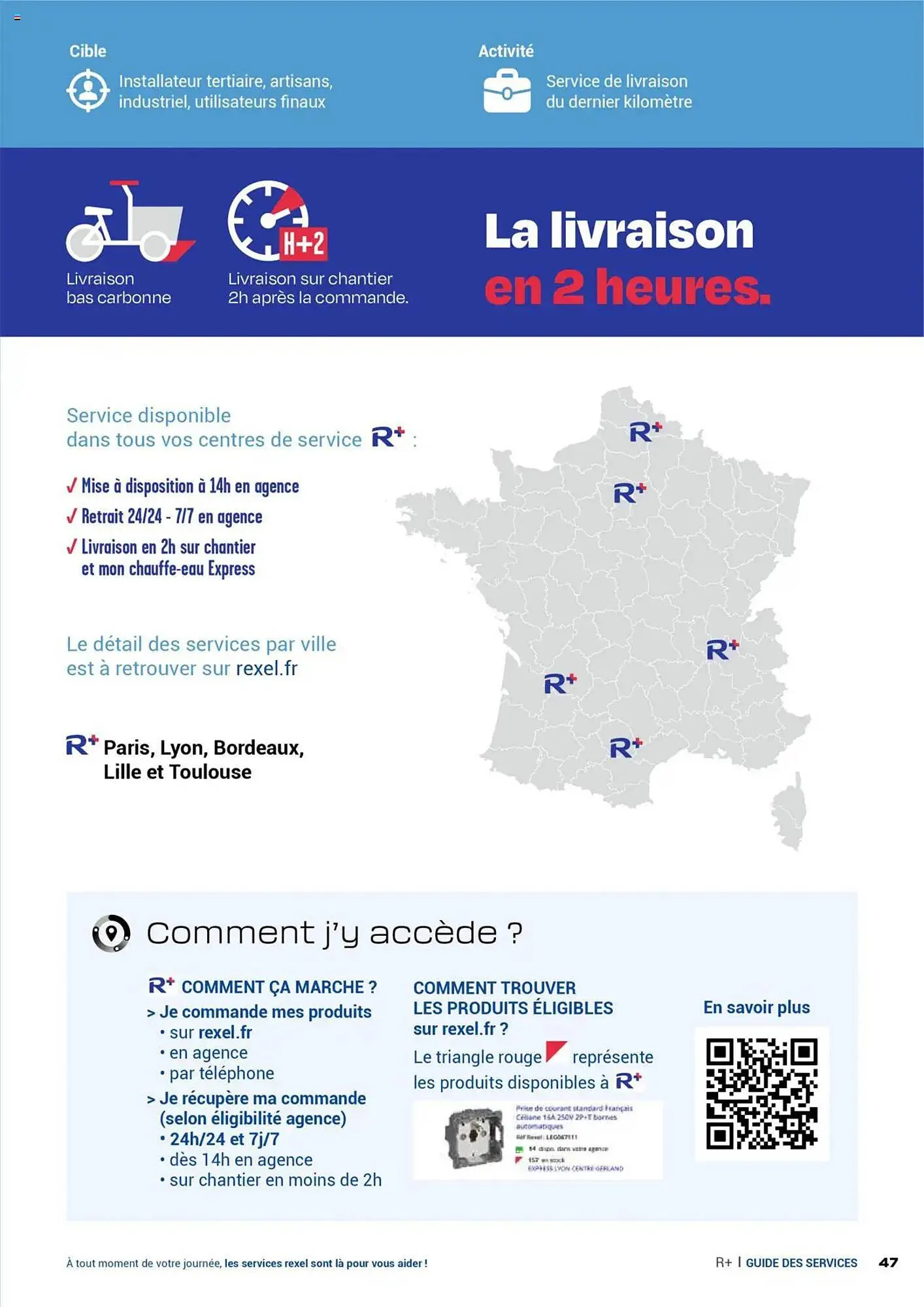 Catalogue Rexel du 16 juillet au 31 décembre 2025 - Catalogue page 47