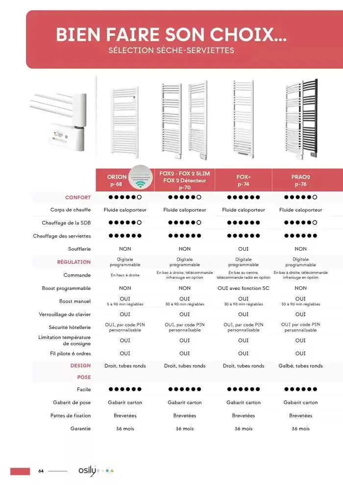 Catalogue Osily 2025 du 4 mars au 31 décembre 2025 - Catalogue page 66