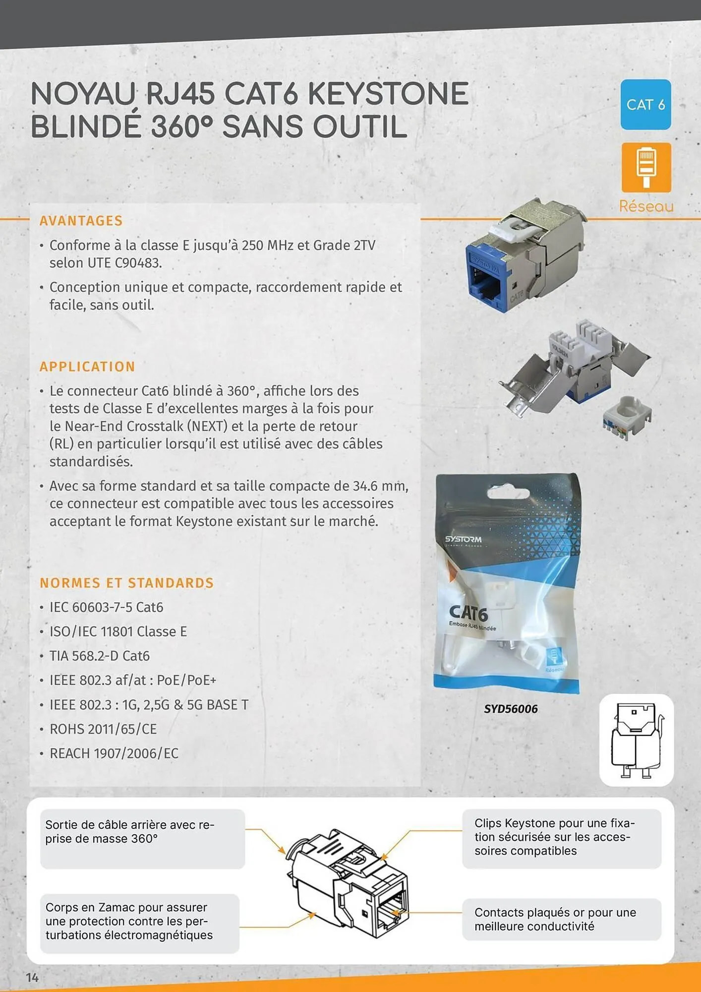 Catalogue Yesss electrique du 14 janvier au 31 décembre 2025 - Catalogue page 14