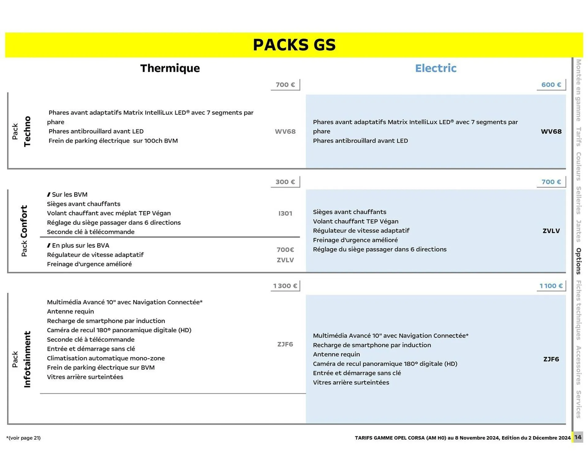 Catalogue Opel du 17 décembre au 17 décembre 2025 - Catalogue page 13